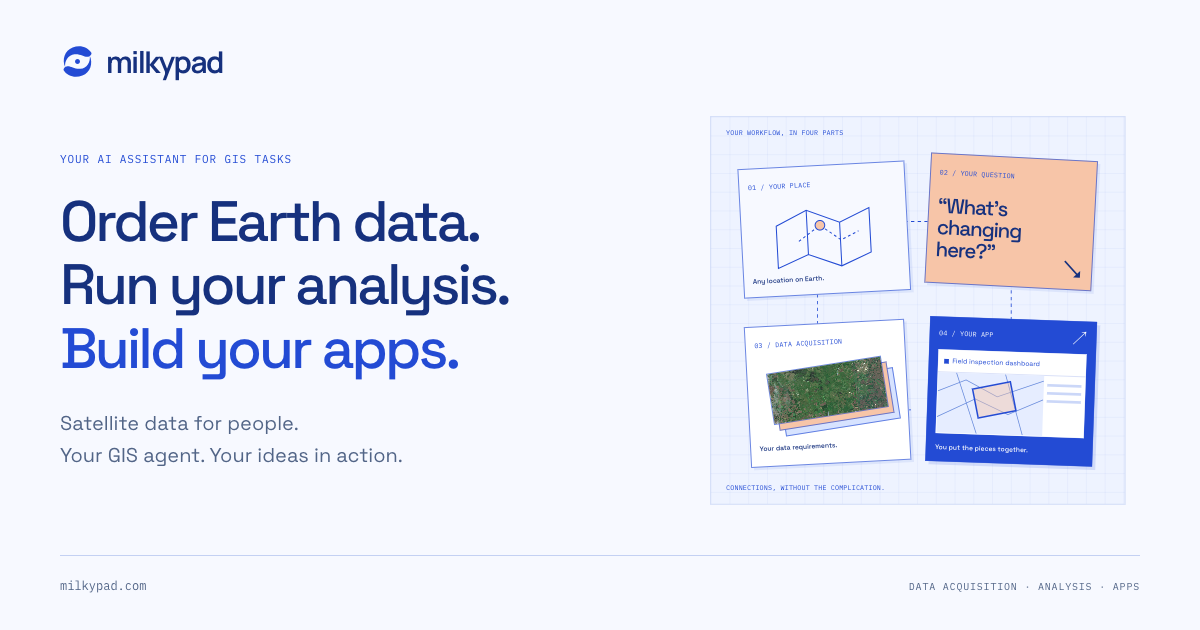 Milkypad social graphic with its Milky Current logo, the headline Order Earth data. Run your analysis. Build your apps., and an illustrated workflow containing the Hungary satellite image.